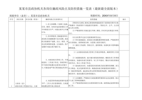 某某市县政协机关各岗位廉政风险点及防控措施一览表（最新最全面版本）.docx