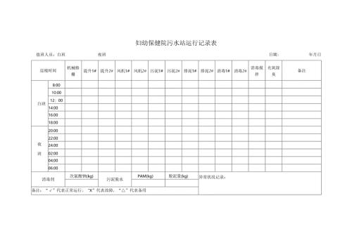 妇幼保健院污水站运行记录表.docx