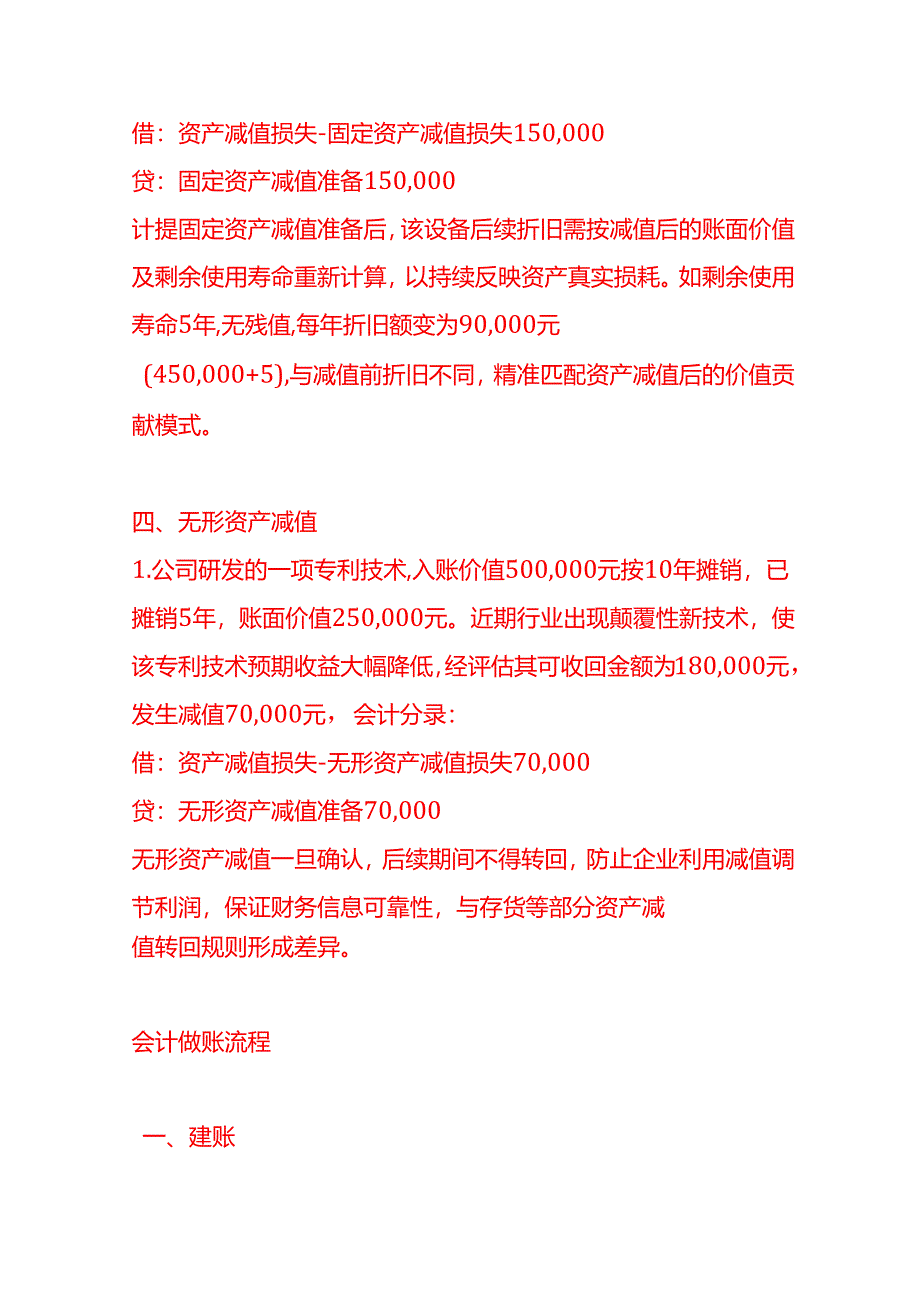 做账实操-资产减值损失的账务处理示例.docx_第3页