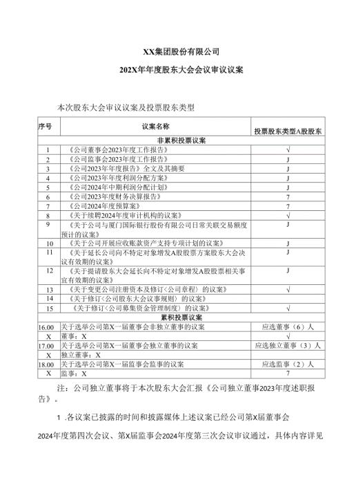 XX股份有限公司202X年年度股东大会会议审议议案（2024年）.docx