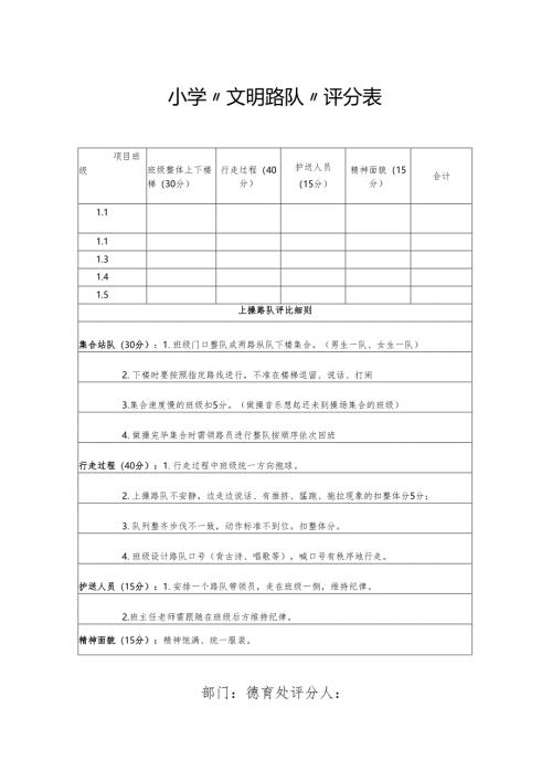 小学“文明路队”评分表.docx