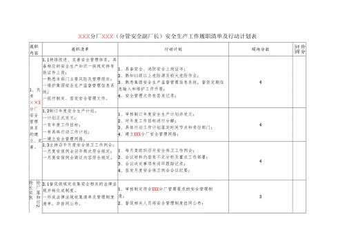 【履职清单】安全生产履职考核清单及行动计划表.docx