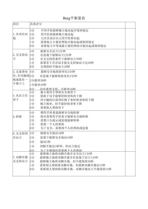 运动功能评定：Berg平衡量表.docx