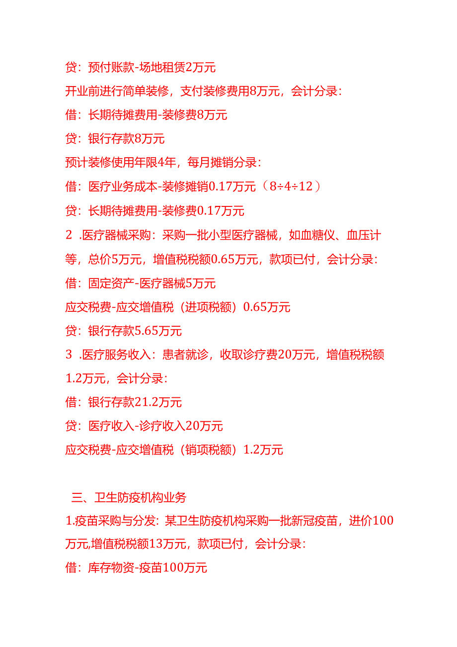 做账实操-卫生行业的会计处理实例.docx_第3页