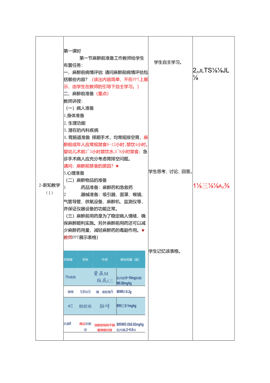 麻醉病人的护理优质教案.docx_第2页