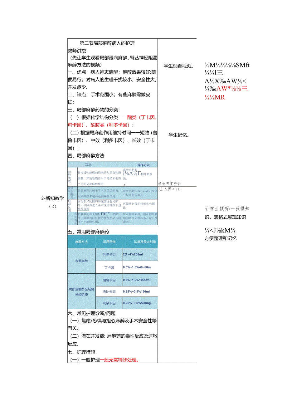 麻醉病人的护理优质教案.docx_第3页