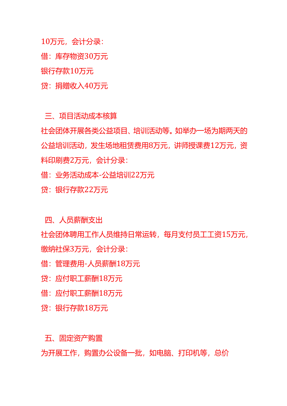 做账实操-社会团体的会计处理实例.docx_第2页