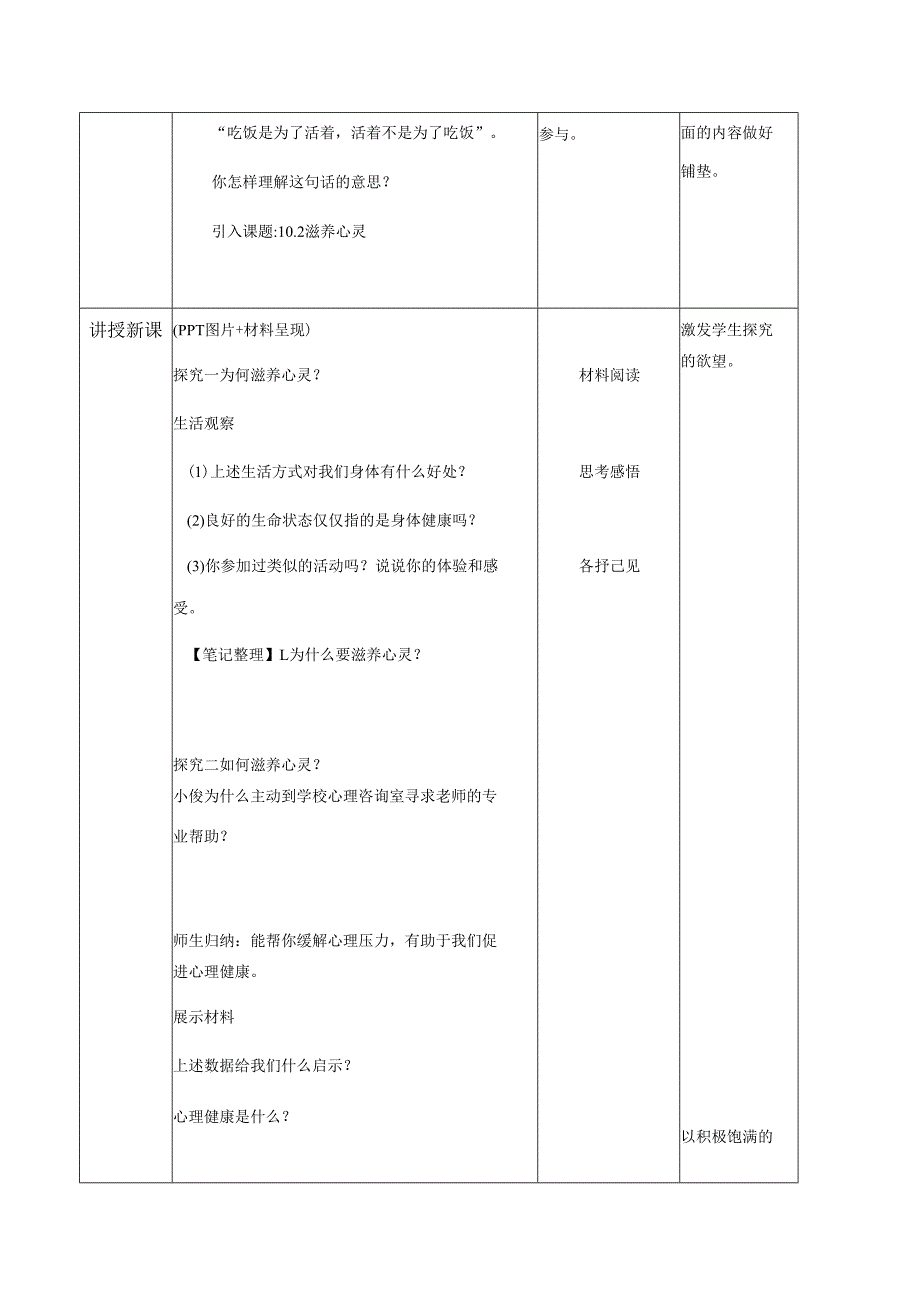 全国赛课一等奖初中统编版七年级道德与法治上册《滋养心灵》教学设计.docx_第2页