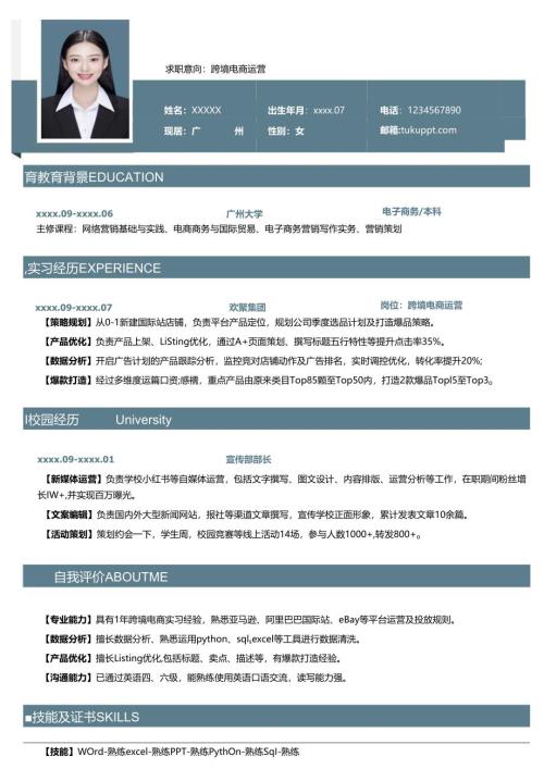 公司应届跨境电商运营简历.docx