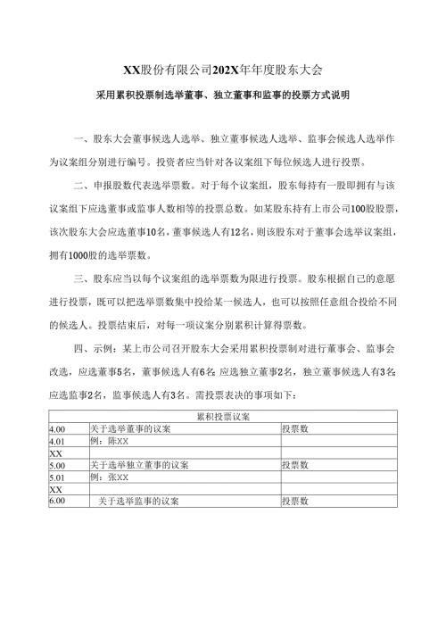 XX股份有限公司202X年年度股东大会采用累积投票制选举董事、独立董事和监事的投票方式说明（2024年）.docx