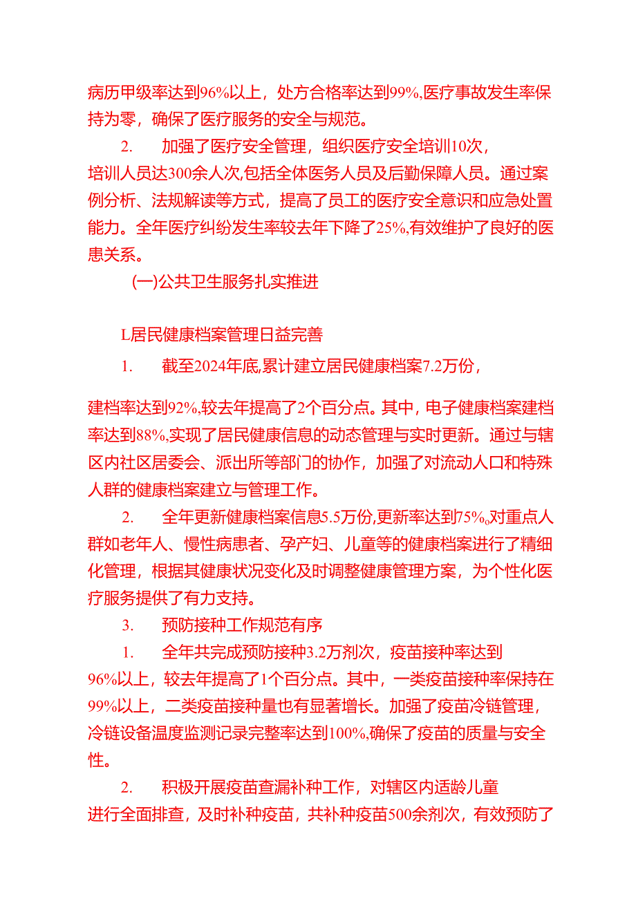 2024年医院社区卫生服务中心工作总结及2025年工作计划.docx_第2页