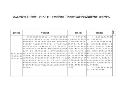 2篇 2025年度民主生活会“四个带头”对照检查存在问题检视剖析整改清单台账.docx