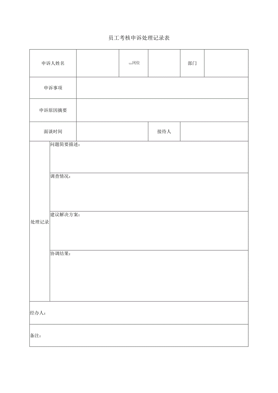 员工考核申诉处理记录表.docx_第1页
