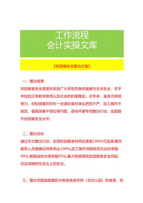 《校园餐安全整治方案》.docx
