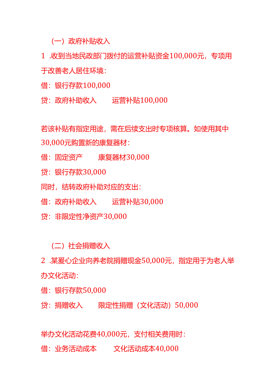 做账实操-非营利型养老院的账务处理示例.docx_第2页