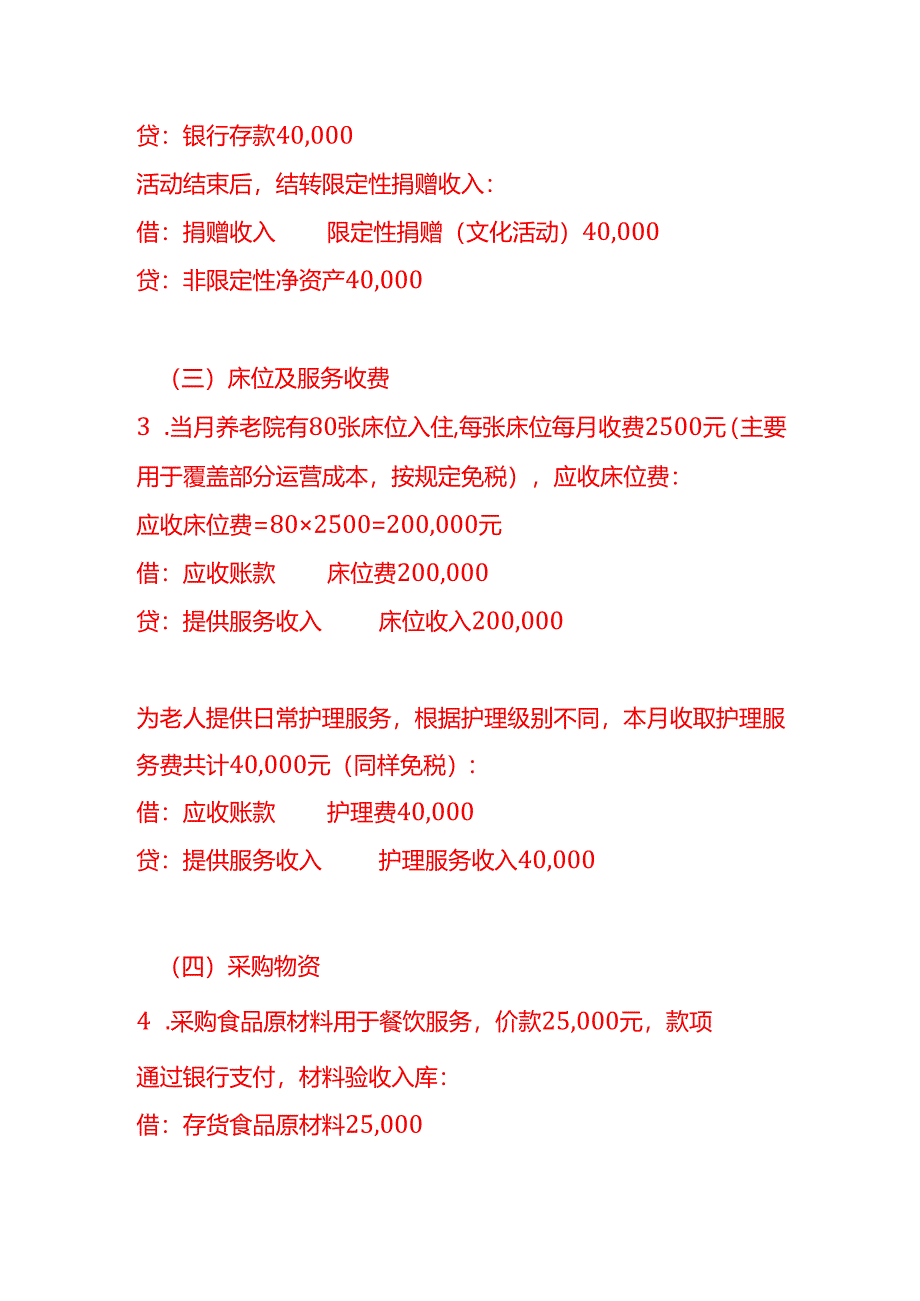 做账实操-非营利型养老院的账务处理示例.docx_第3页