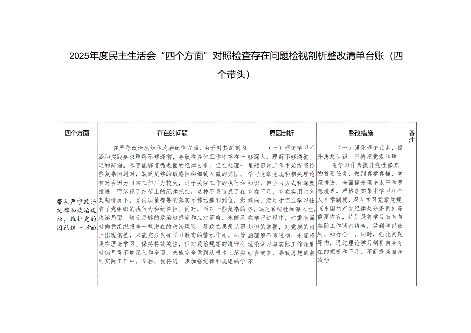 2025年度民主生活会“四个方面”对照检查存在问题检视剖析整改清单台账（四个带头）.docx_第1页