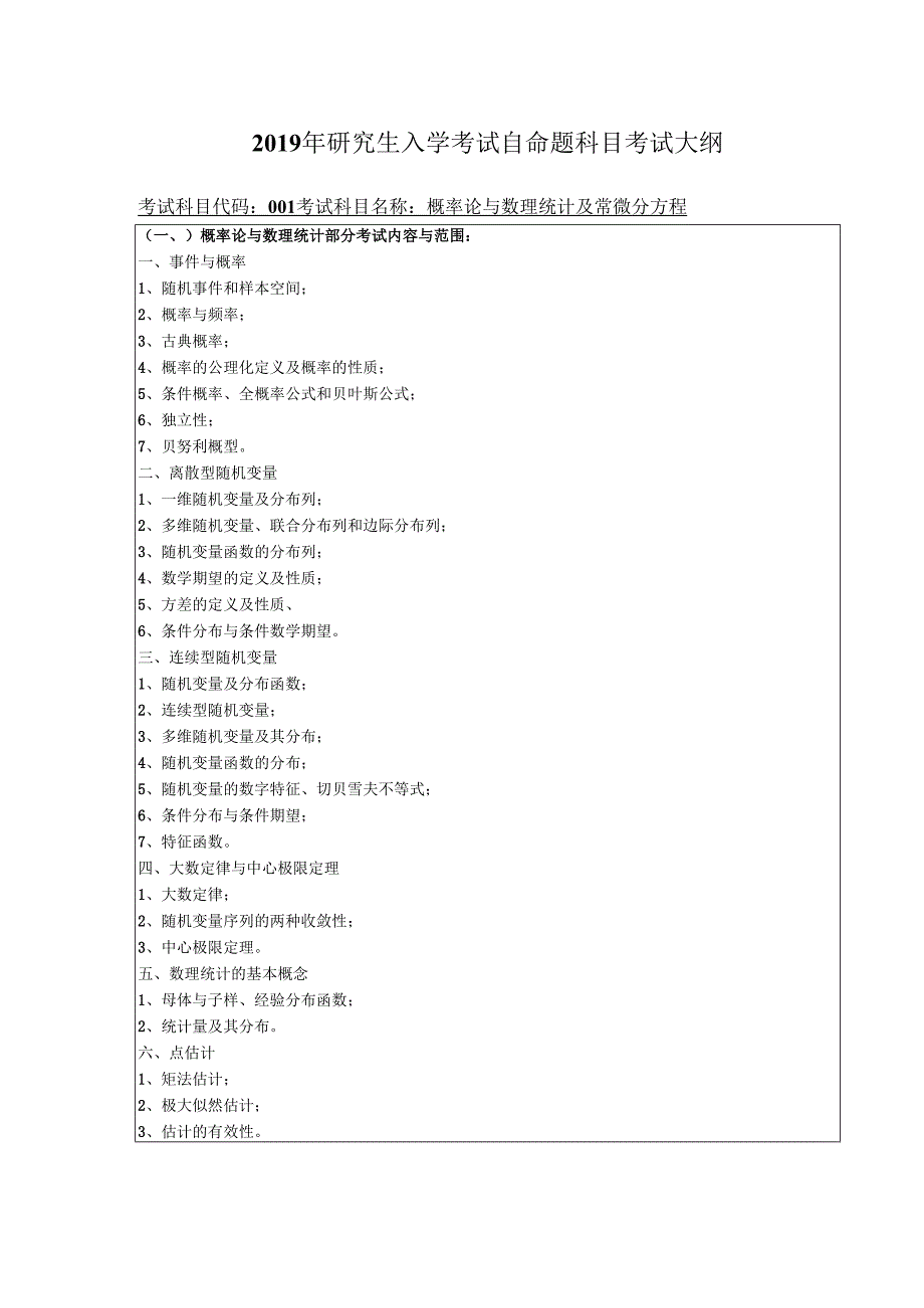 2018年研究生入学考试自命题科目考试大纲.docx_第1页