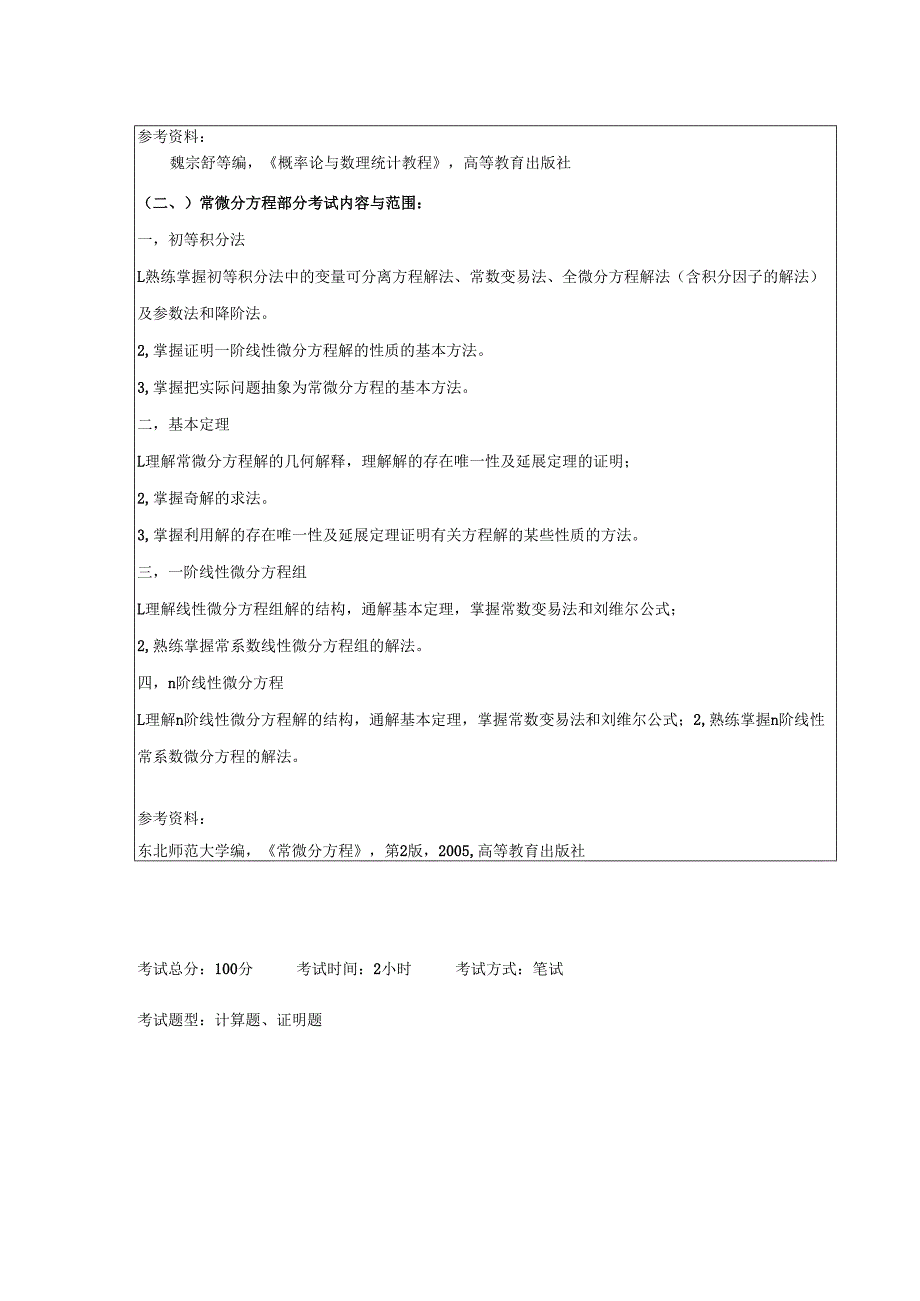 2018年研究生入学考试自命题科目考试大纲.docx_第2页