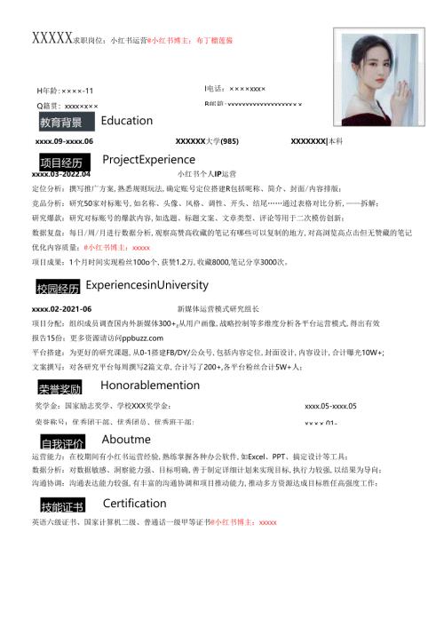 公司应届小红书运营简历模板.docx