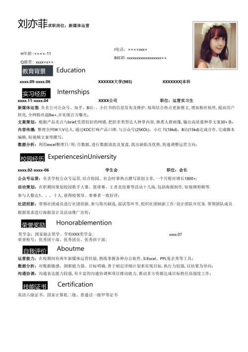 公司新媒体运营简历模板.docx