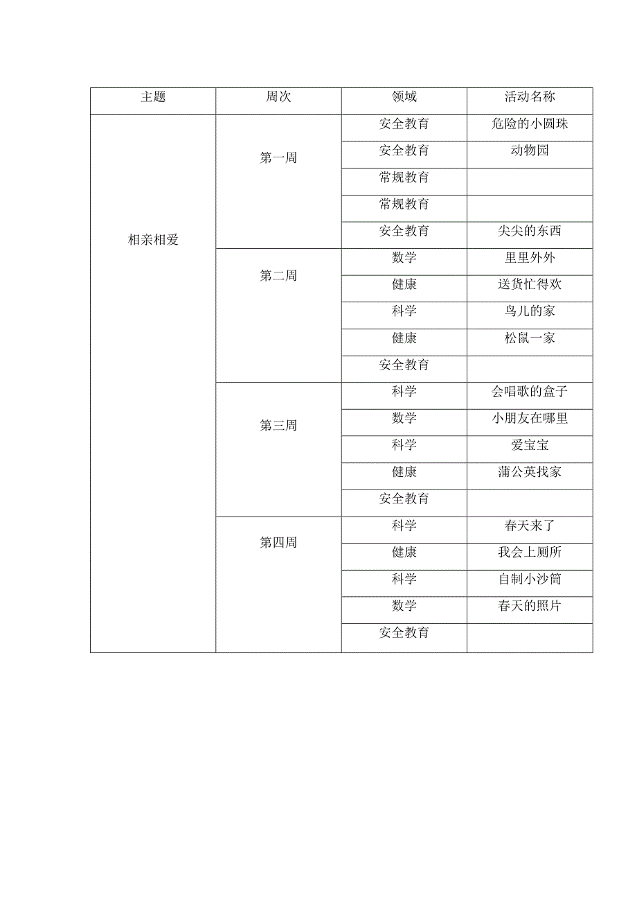 幼儿园小班教学计划一览表.docx_第1页