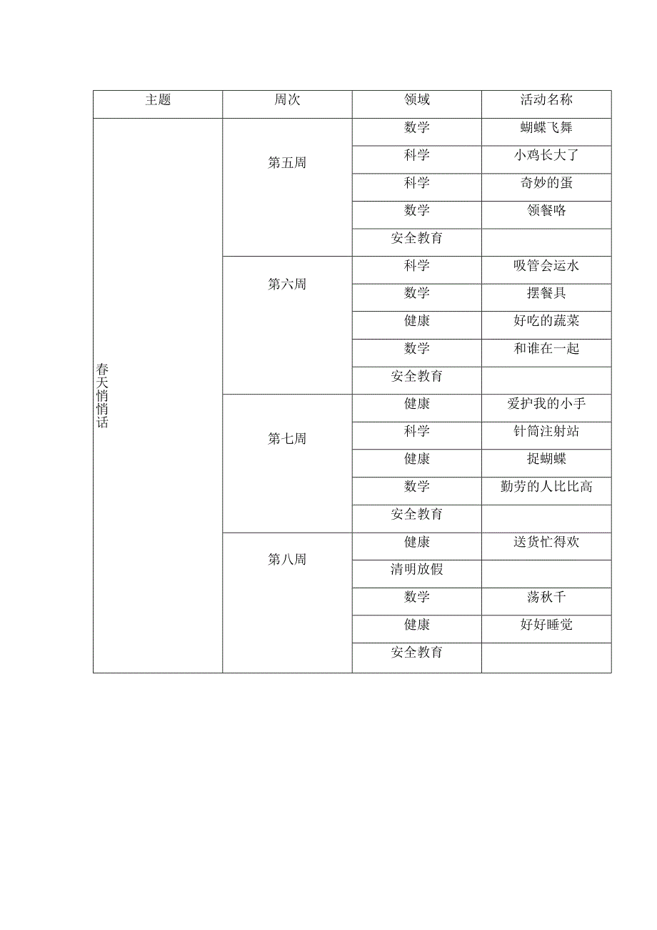 幼儿园小班教学计划一览表.docx_第2页