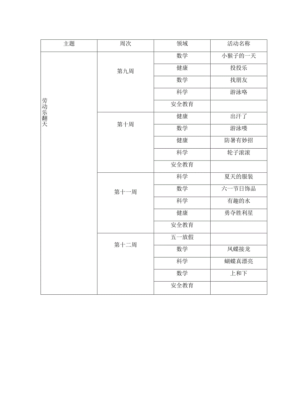 幼儿园小班教学计划一览表.docx_第3页