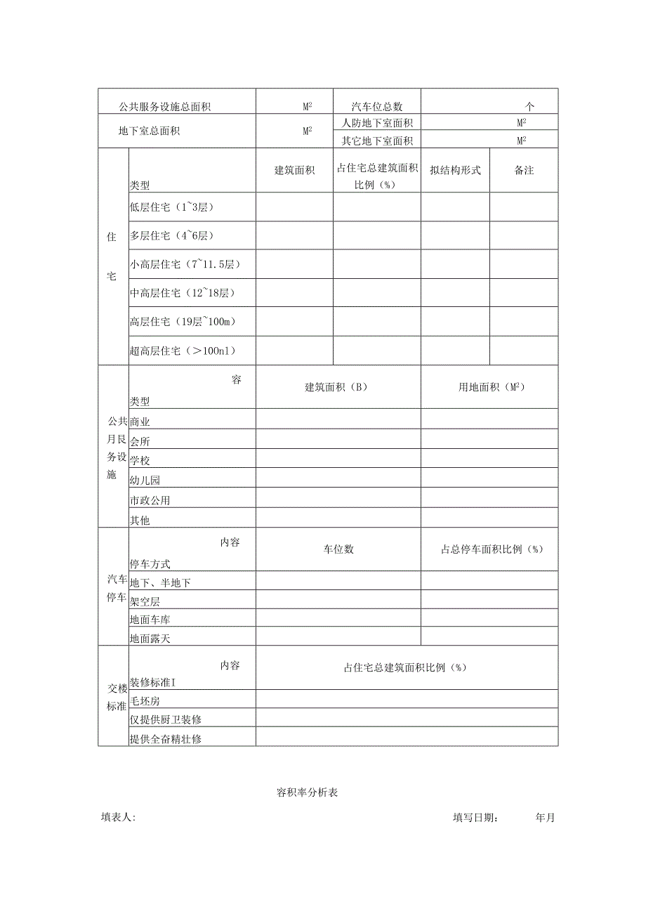 建筑方案、扩初和施工图设计成果深度要求.docx_第3页