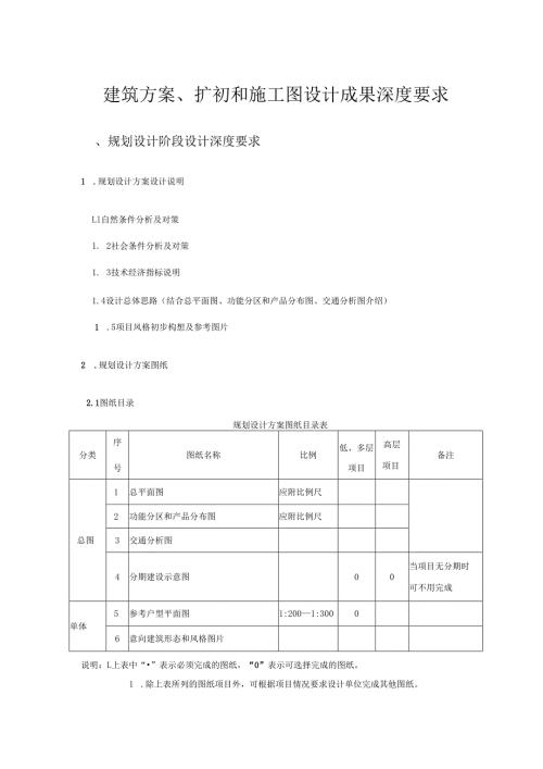 建筑方案、扩初和施工图设计成果深度要求.docx