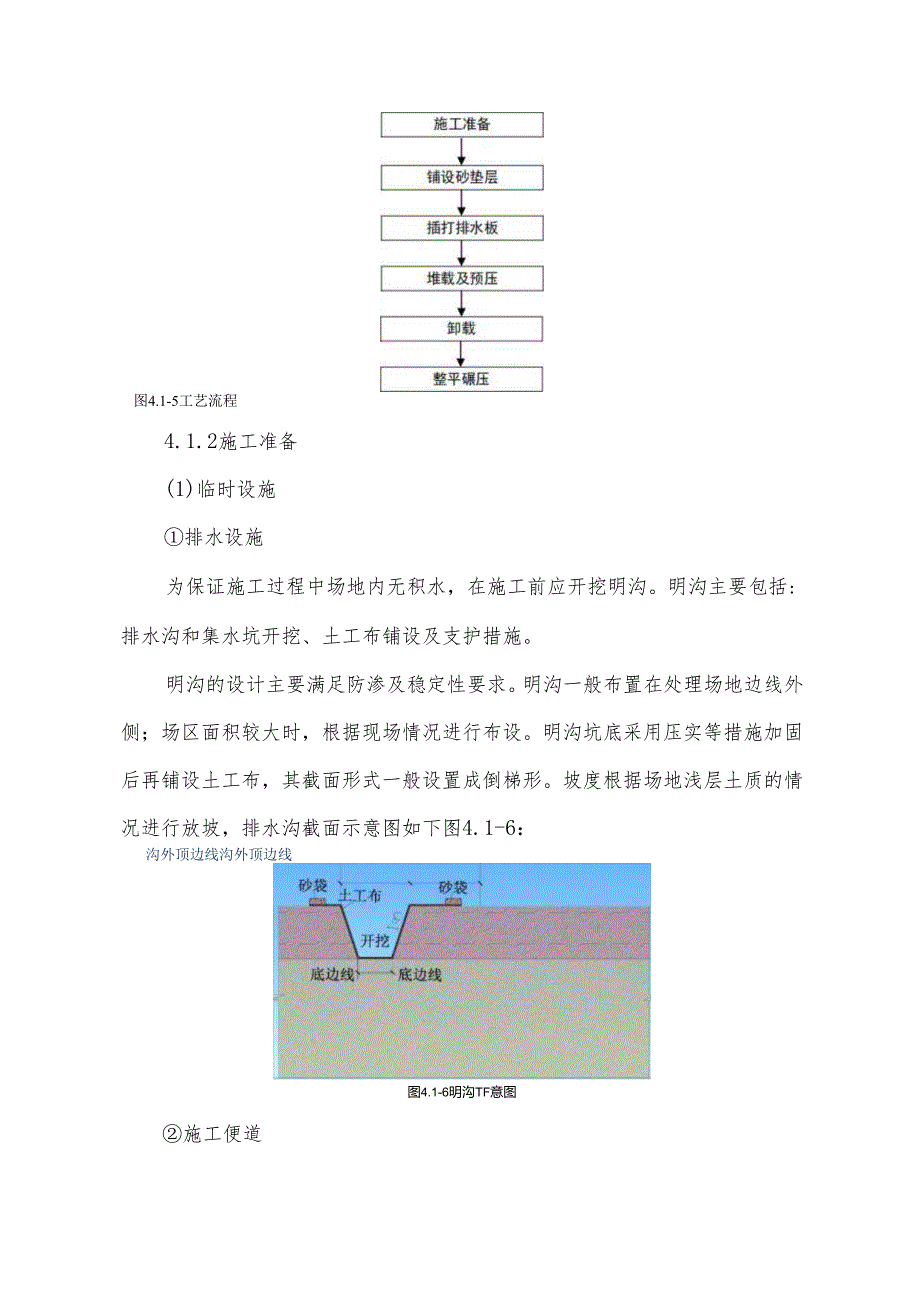 堆载预压施工方案.docx_第2页
