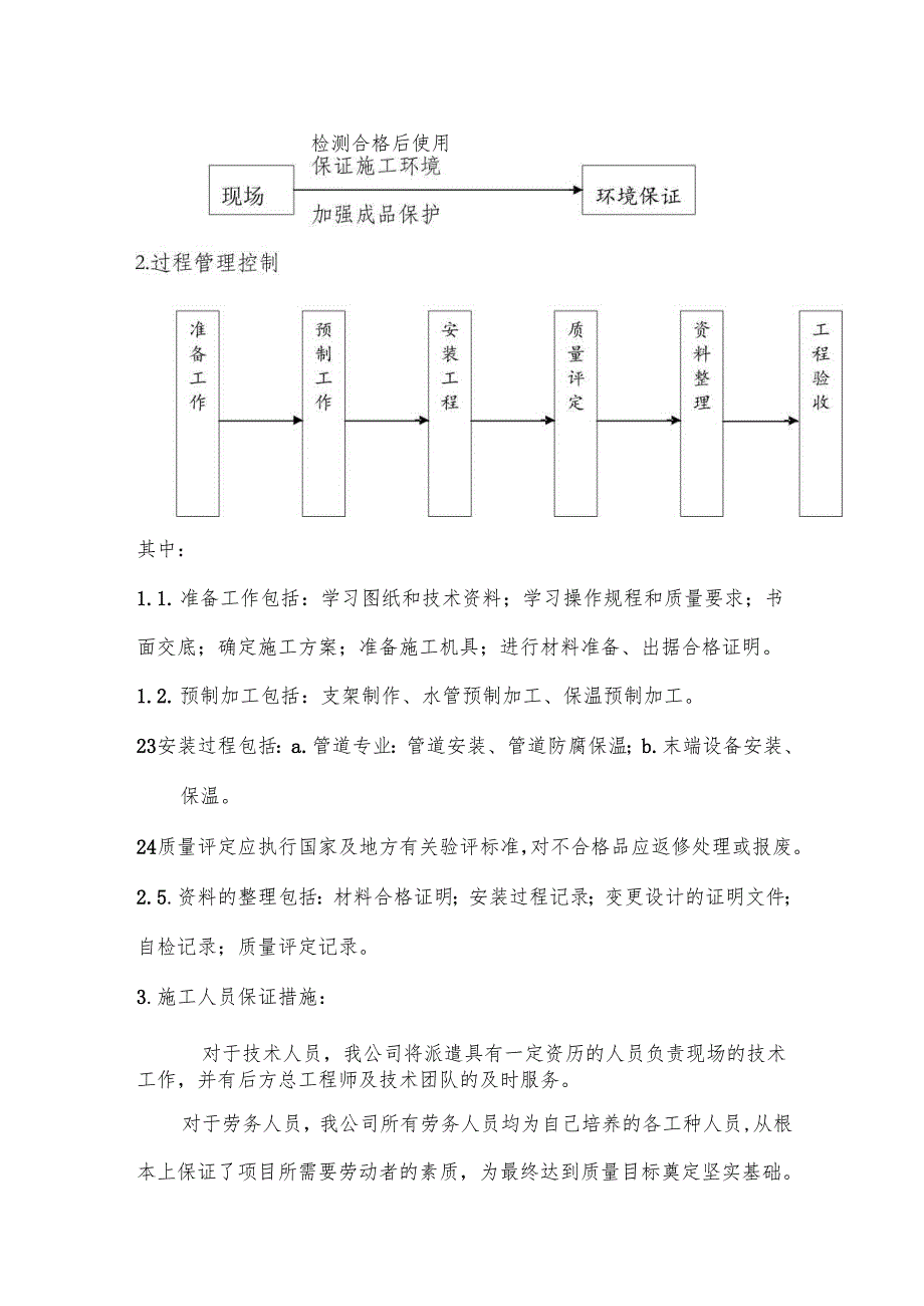 学校家属楼中央空调质量保证体系质量保证措施.docx_第2页
