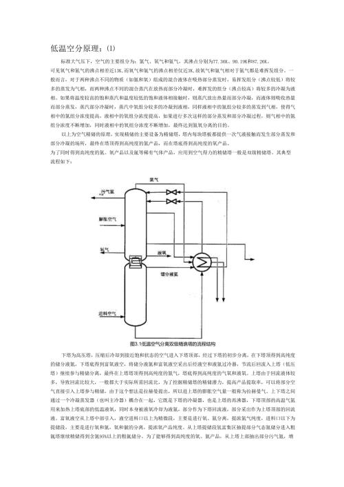 空分装置原理.docx
