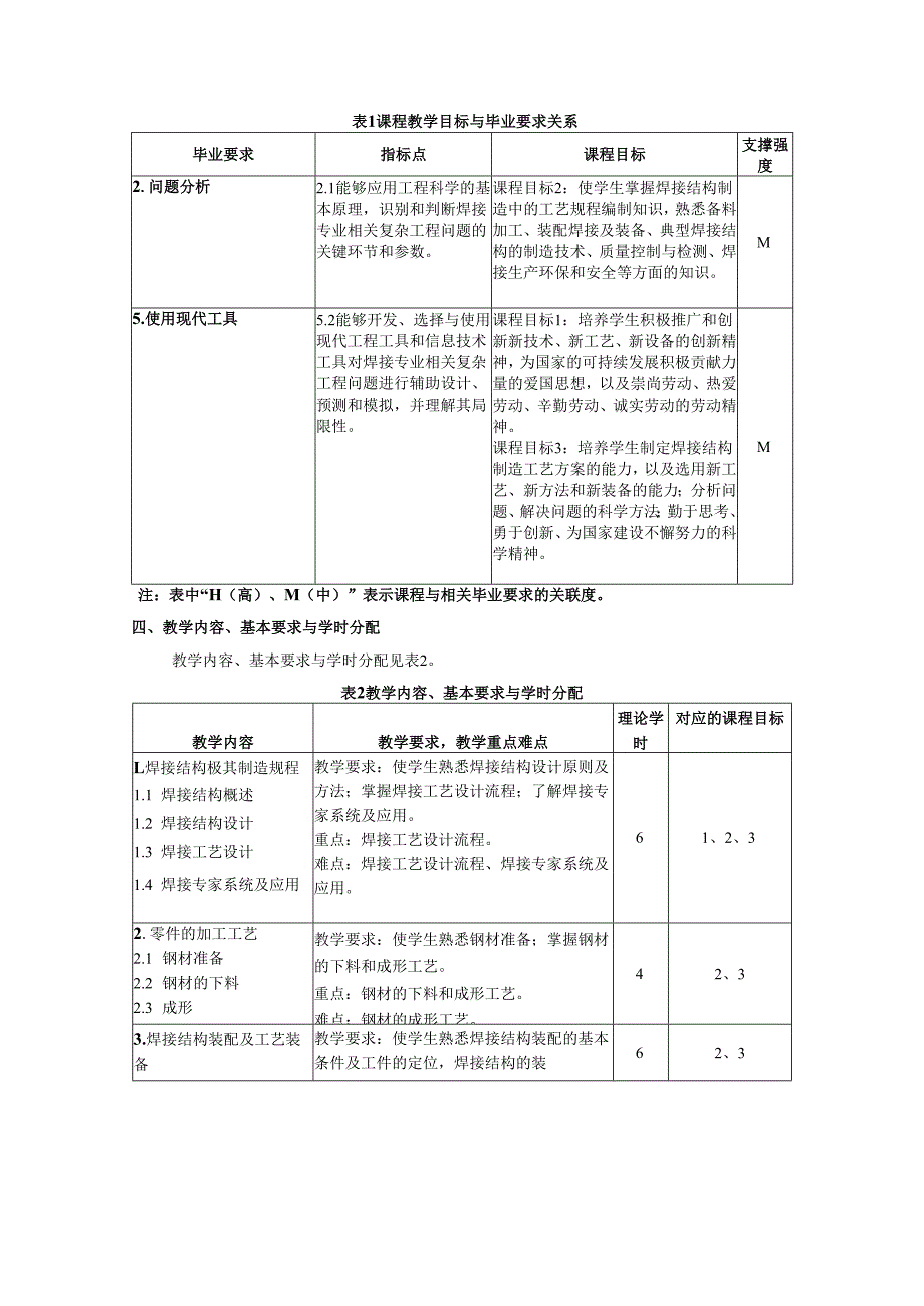 《焊接工程与装备》教学大纲.docx_第2页