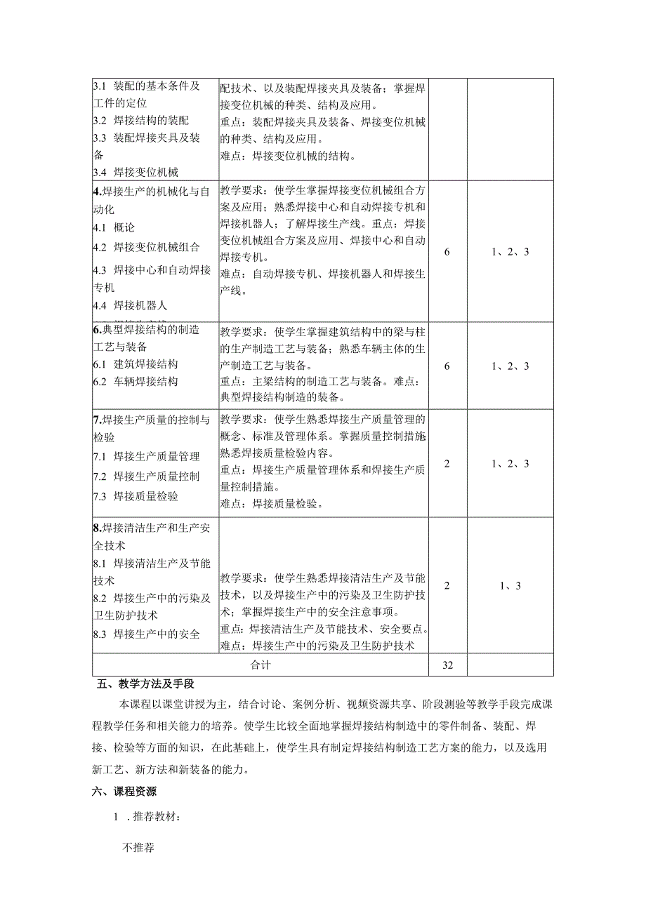 《焊接工程与装备》教学大纲.docx_第3页