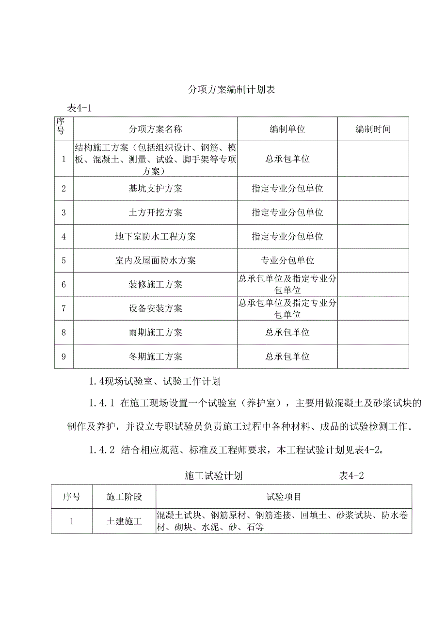 高层LOFT结构建筑施工准备.docx_第2页