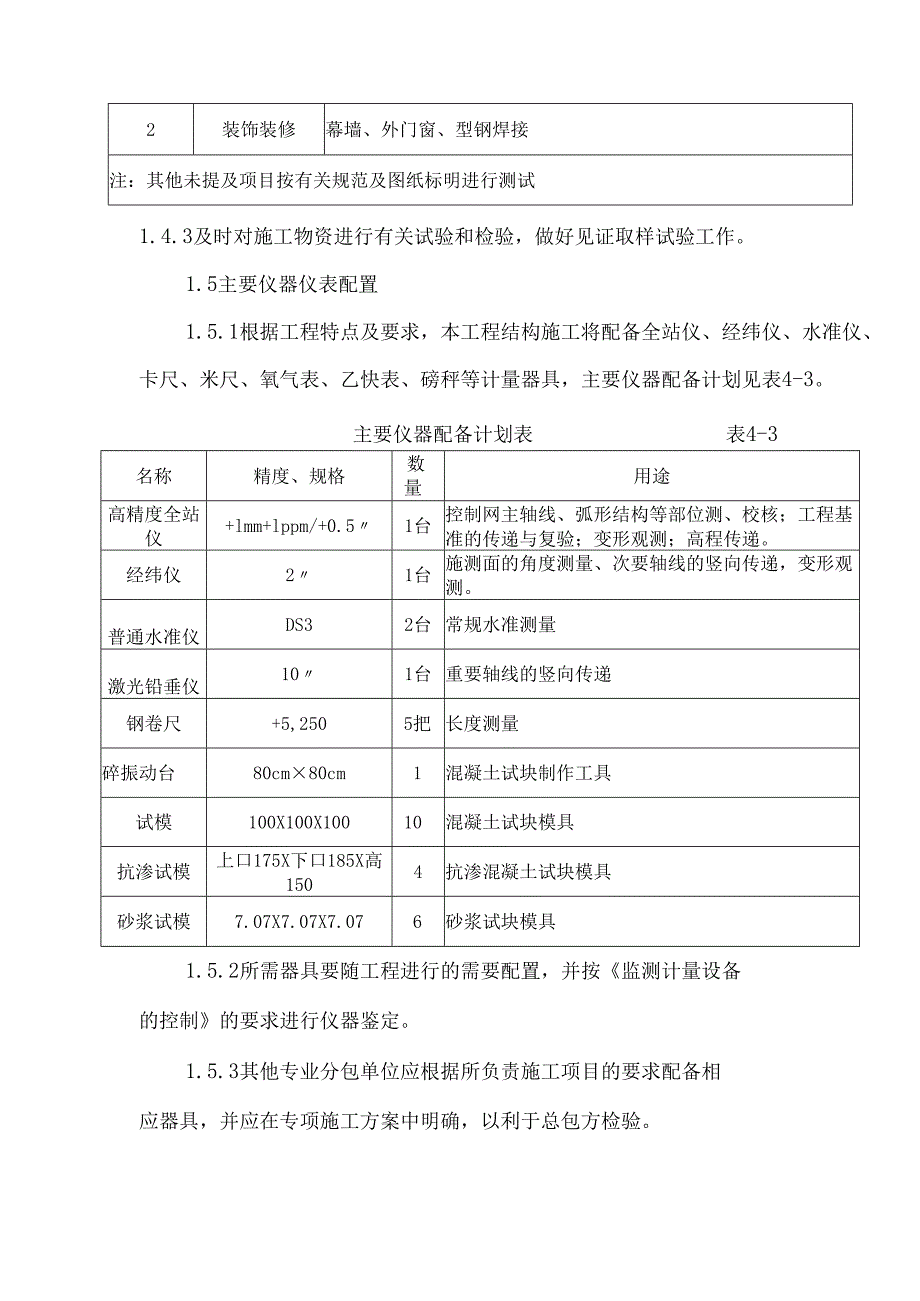 高层LOFT结构建筑施工准备.docx_第3页