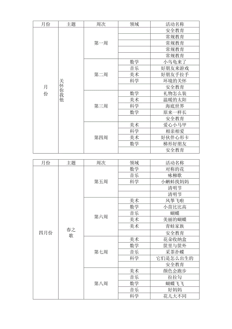 幼儿园教学计划一览表.docx_第1页
