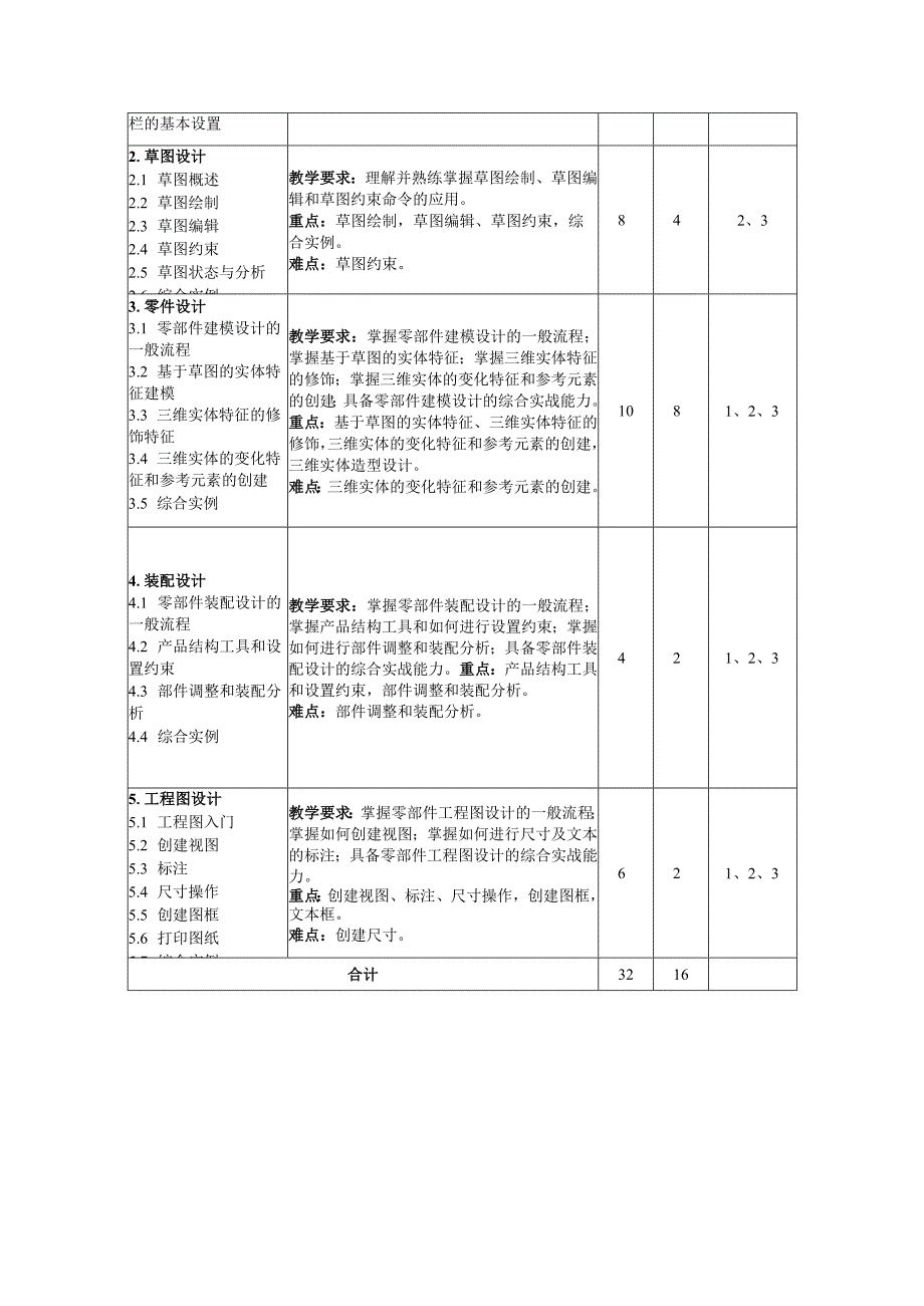 《CATIA三维设计》教学大纲.docx_第3页