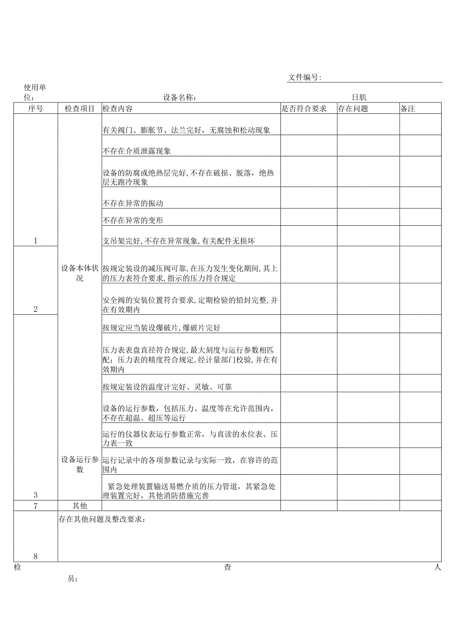 压力管道安全检查表.docx_第1页