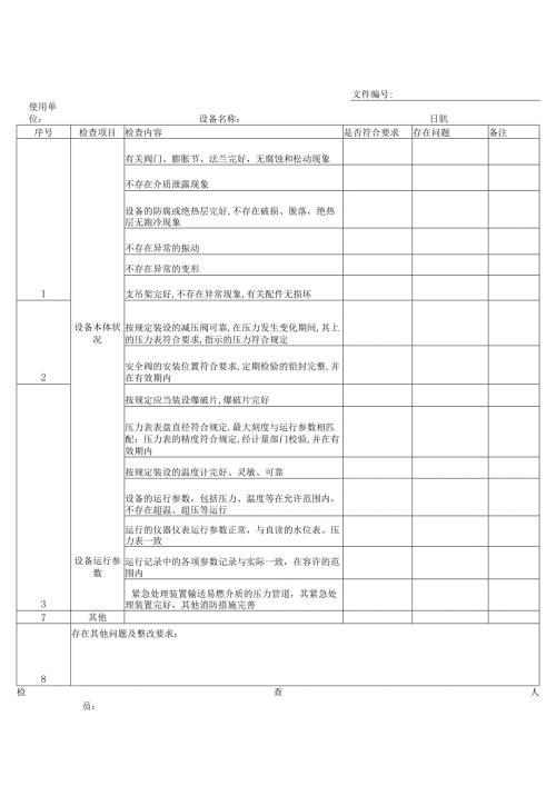 压力管道安全检查表.docx