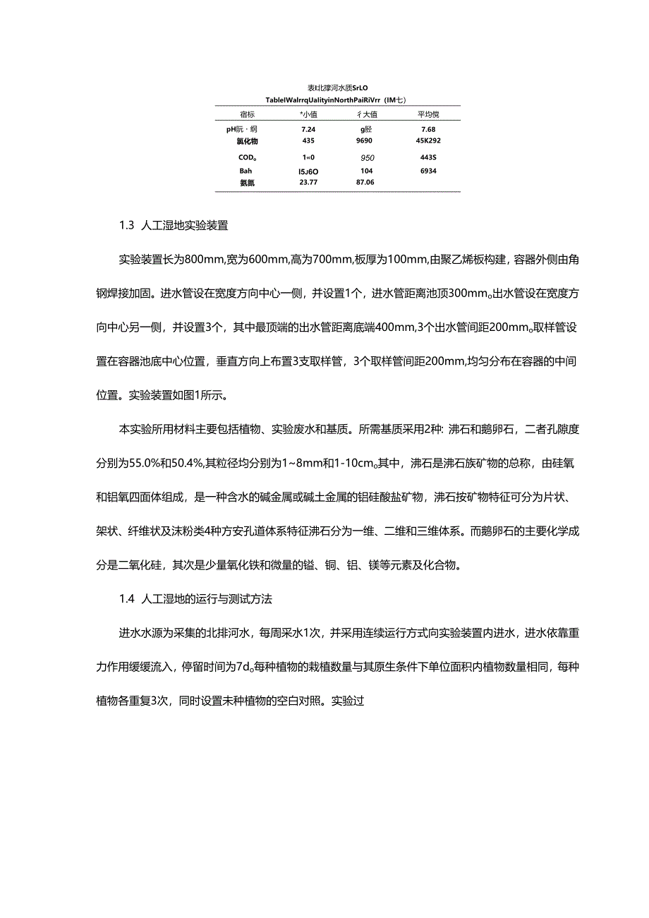23 高盐废水人工湿地处理中耐盐植物的筛选.docx_第3页