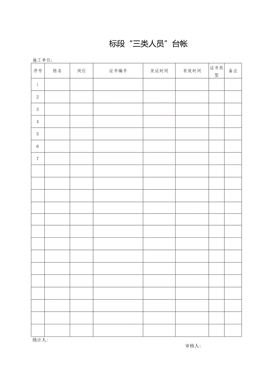 标段“ 三类人员 ”台帐.docx_第1页
