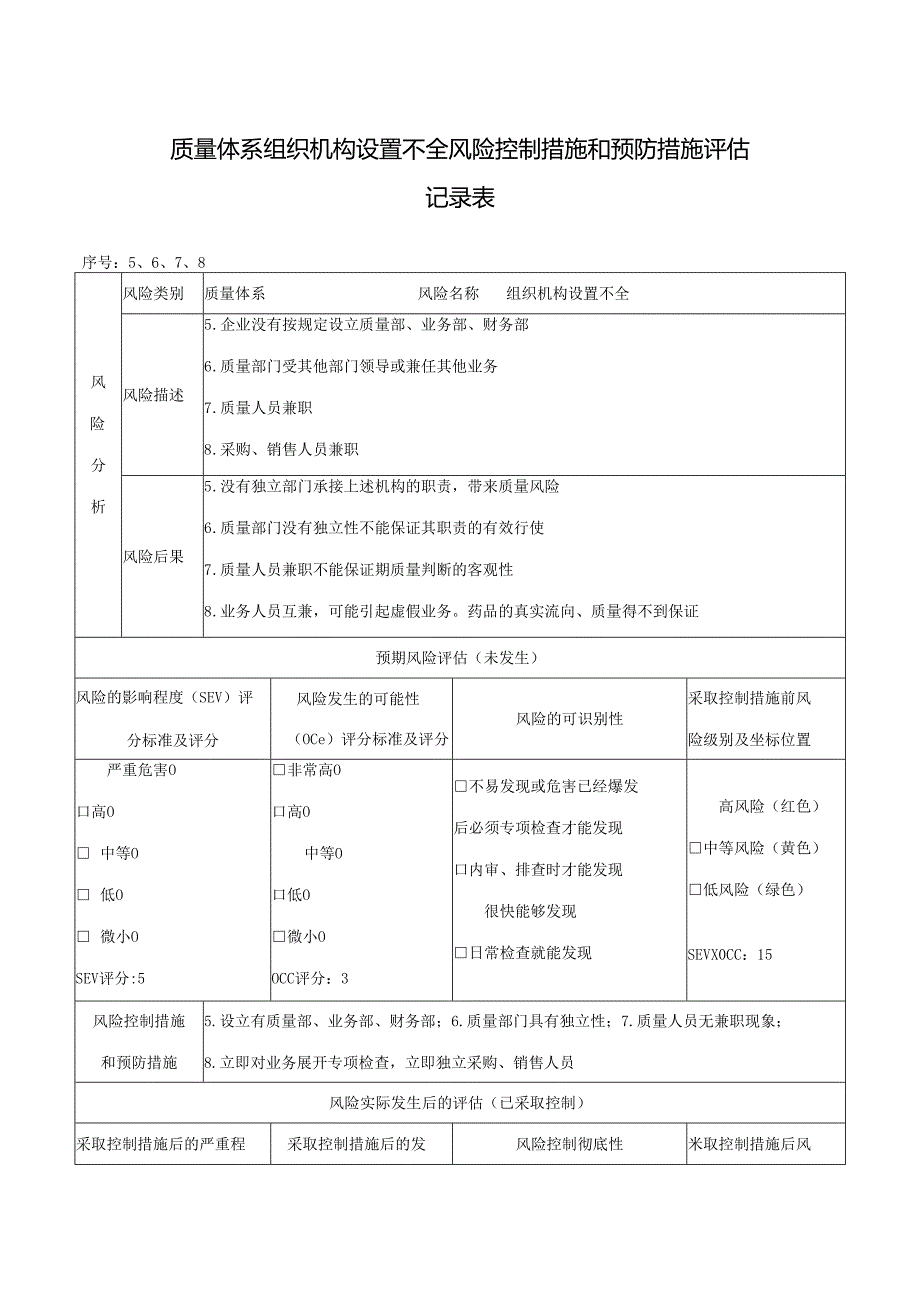 质量体系组织机构设置不全风险控制措施和预防措施评估记录表.docx_第1页
