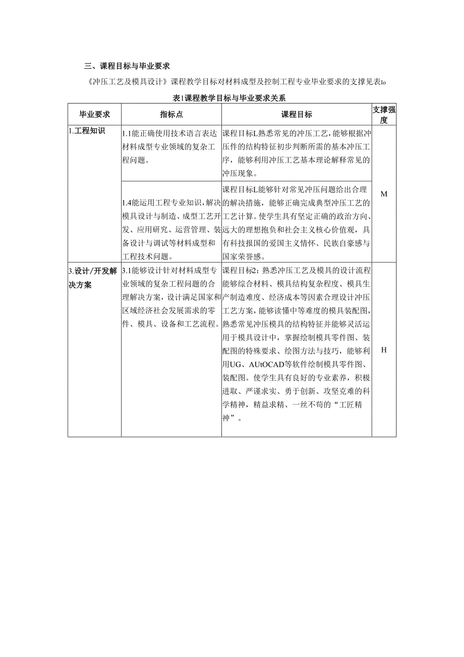 《冲压工艺及模具设计》教学大纲.docx_第2页