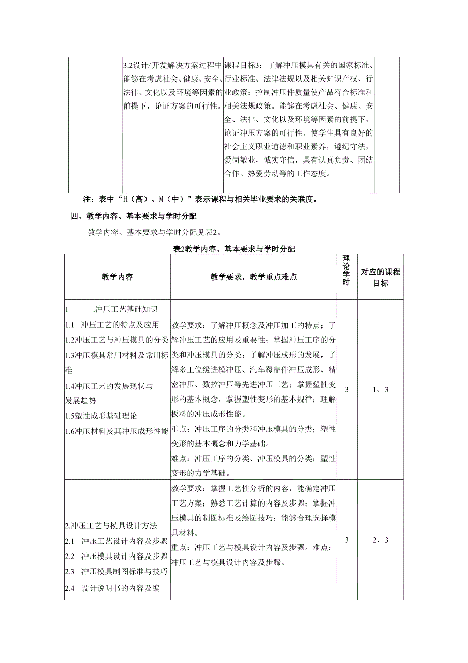 《冲压工艺及模具设计》教学大纲.docx_第3页