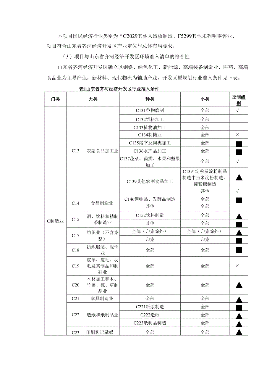 齐河县恒丽贴面板加工点年产20万张饰面板项目环评报告表.docx_第3页