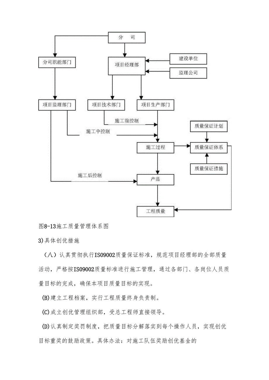 工程创优体系和保证措施.docx_第3页
