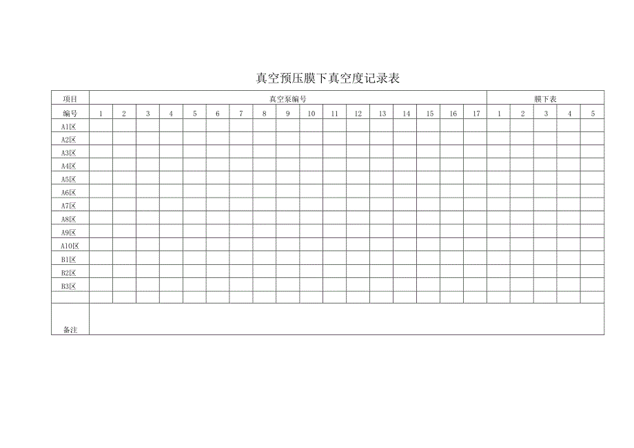 真空预压膜下真空度记录表.docx_第1页