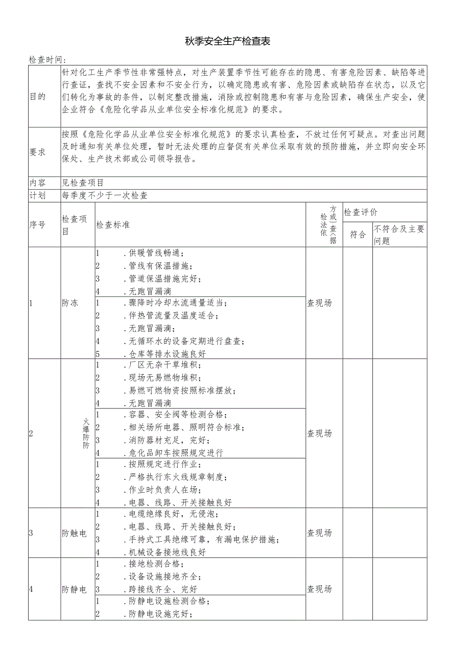 化工企业秋季安全生产检查表格.docx_第1页